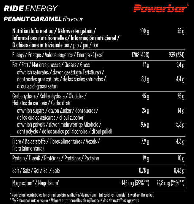 PowerBar Ride