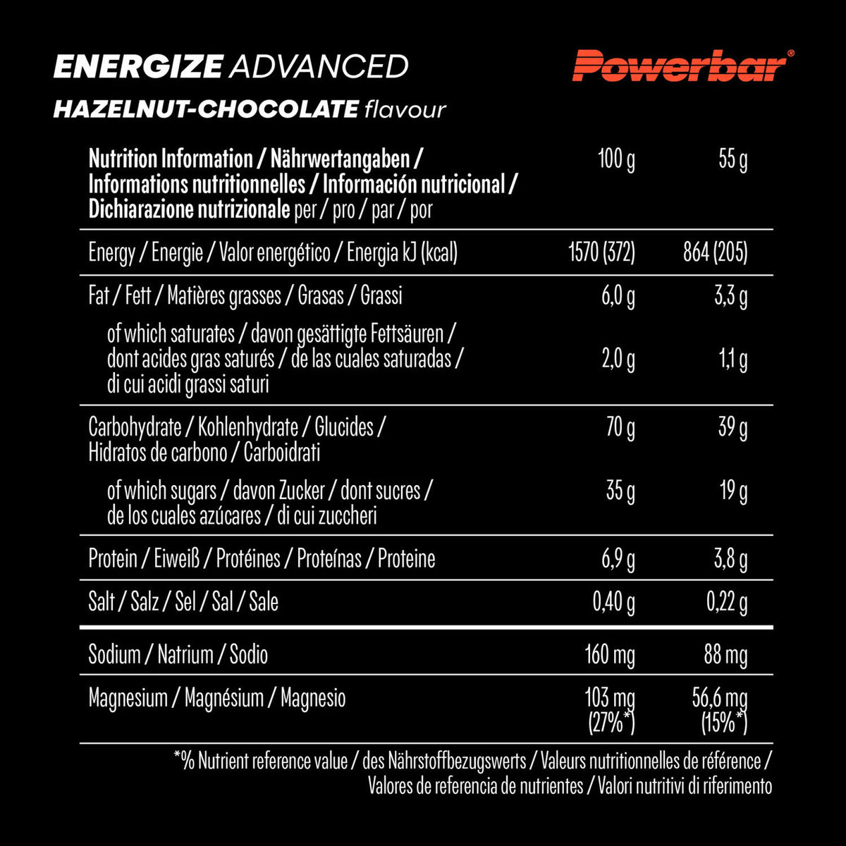 PowerBar Energize Advanced