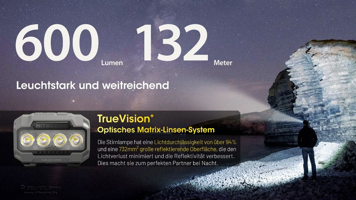Nitecore HA23 UHE - 600 Lumens