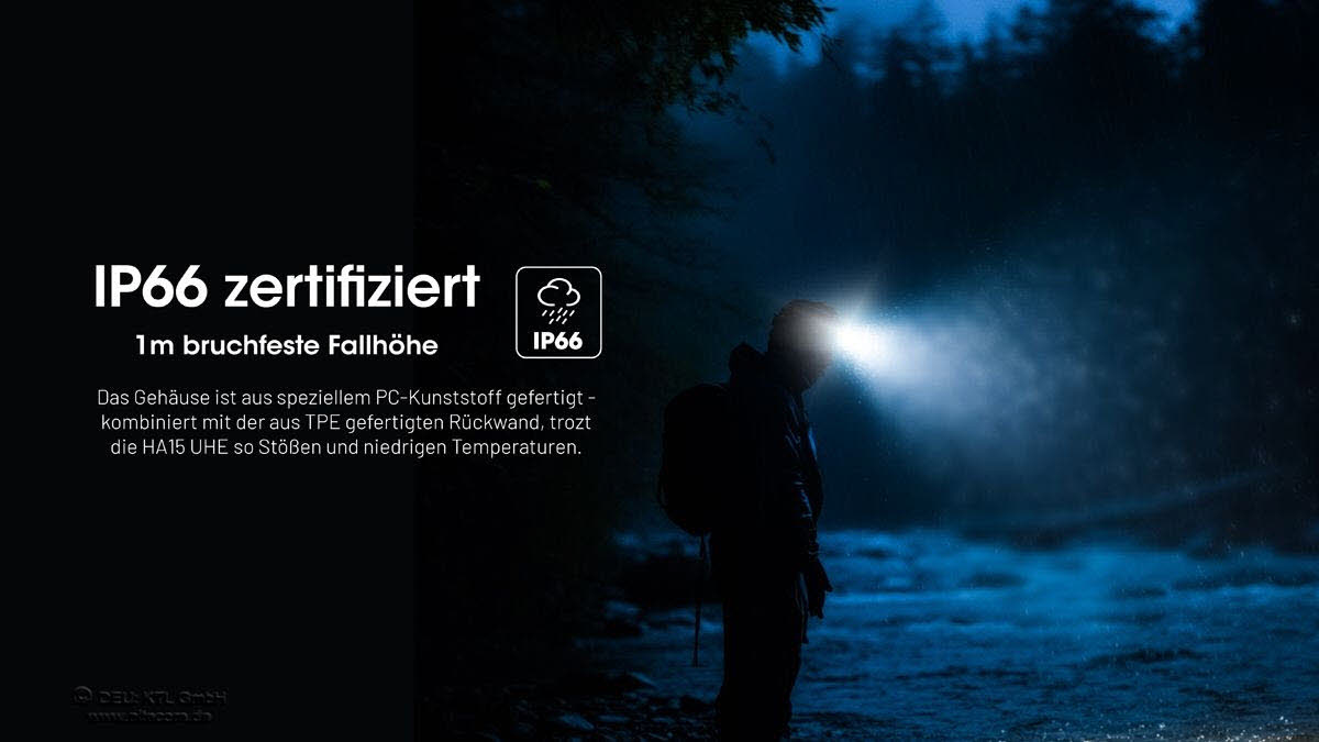 Nitecore HA15 UHE - 400 Lumen