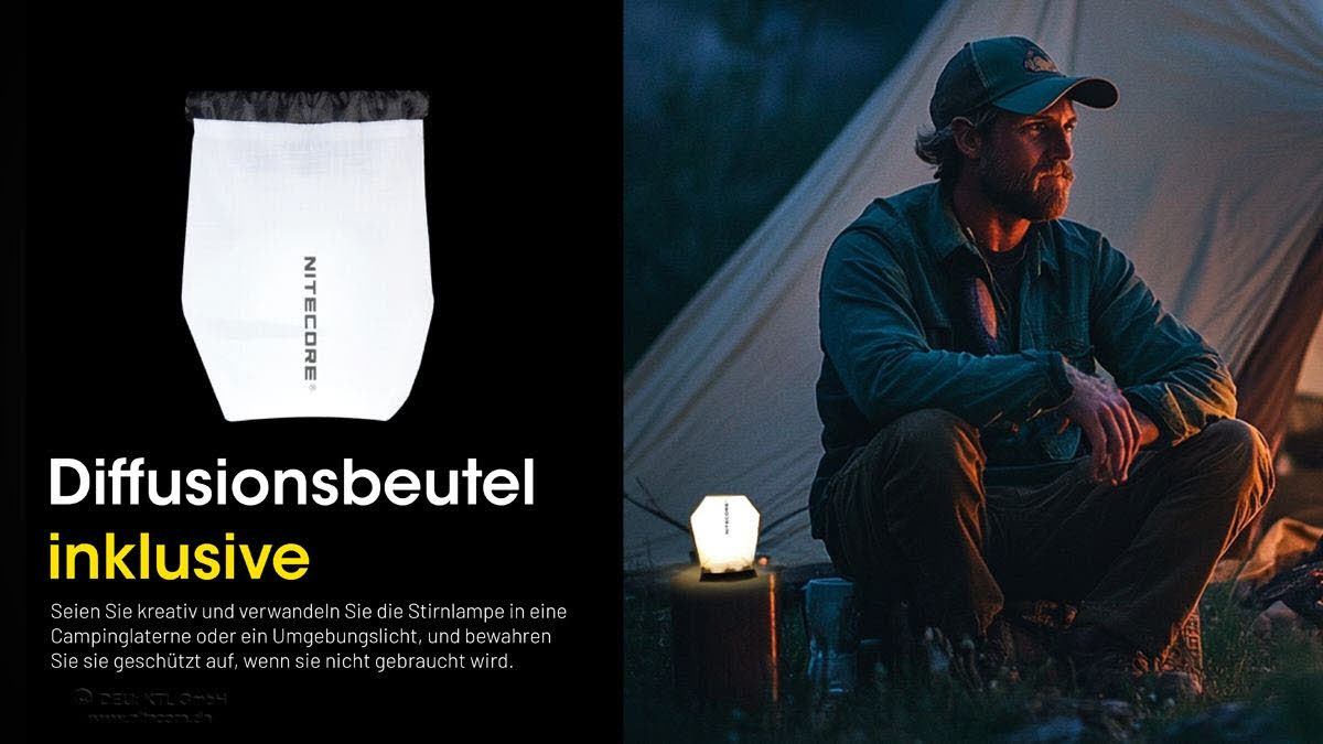 Nitecore HA15 UHE - 400 Lumen