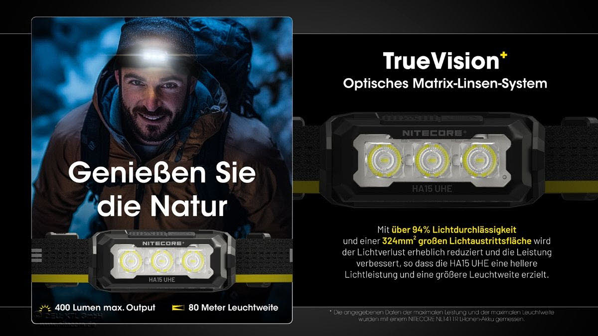 Nitecore HA15 UHE - 400 Lumen