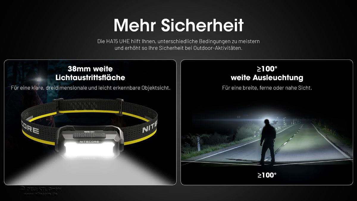 Nitecore HA15 UHE - 400 Lumen