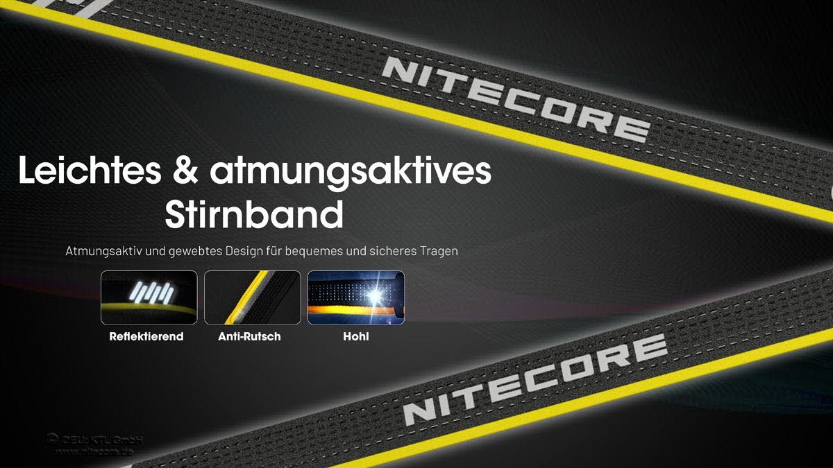 Nitecore HA15 UHE - 400 Lumen