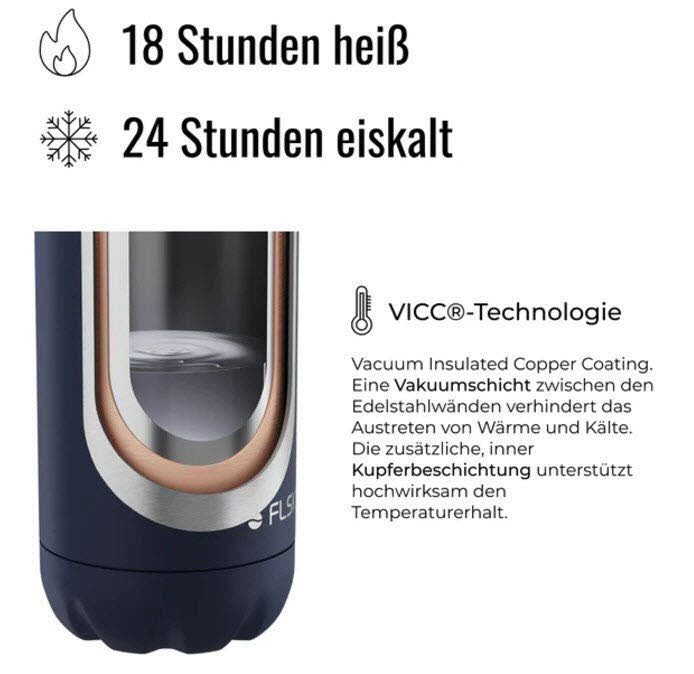 FLSK Isolierflasche 1000ml