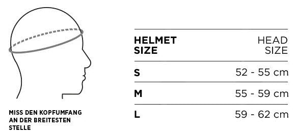 Bolle Keystone Mips