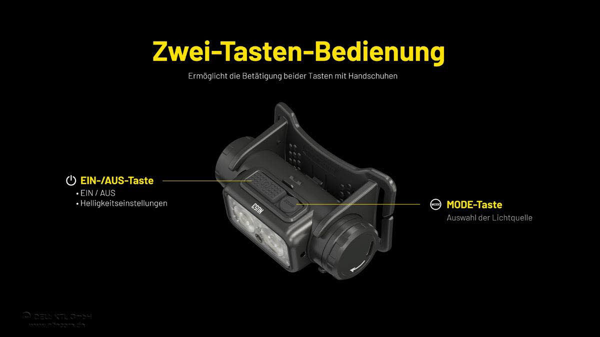 Nitecore NU53 - 1800 Lumen