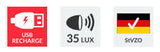 LYNX Beleuchtungsset USB High Power