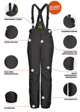 Killtec KSW 214 BYS SKI PNTS