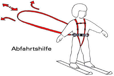 FamilySafety Easy Turn