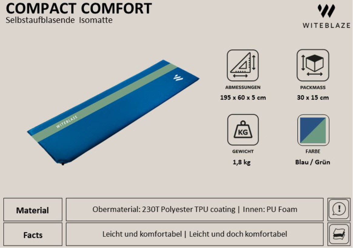 Witeblaze Compact Comfort 195x60x5