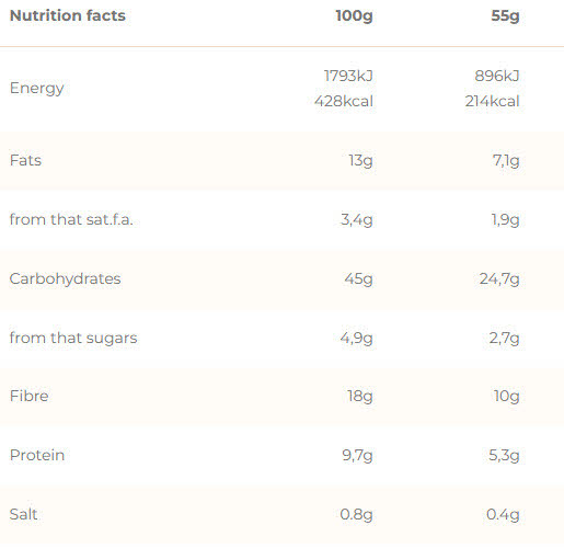 Chimpanzee Energy Bar