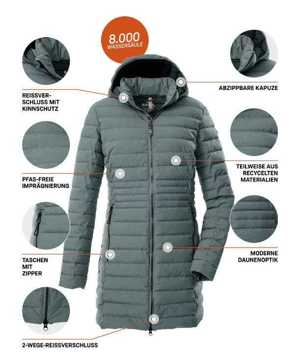 G.I.G.A. DX GW 77 WMN QLTD PRK_Bacarya