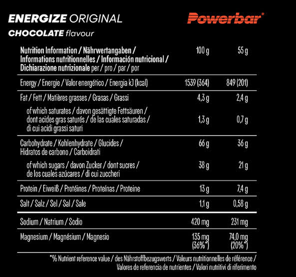 PowerBar Energize Original