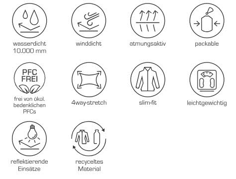 PRO-X elements DONOVAN Regenjacke