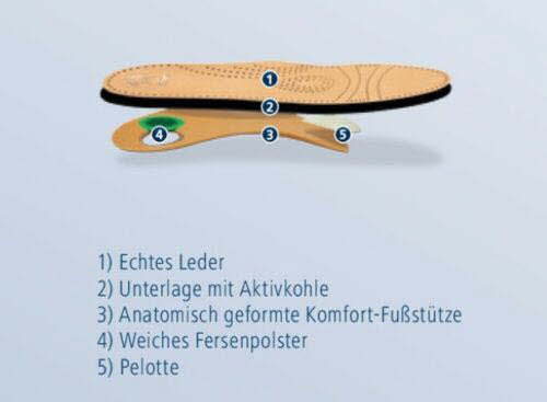 Barth Fußbett Leder