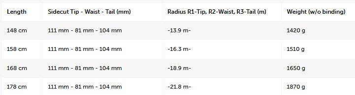 Völkl REVOLT 81 FLAT