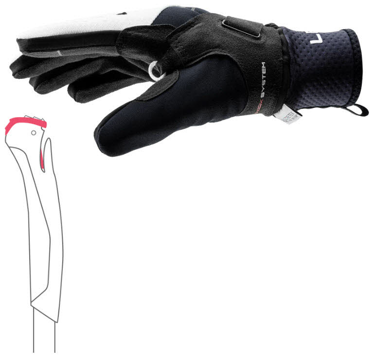 Leki PRC ThermoPlus Shark Women