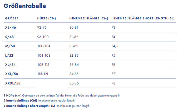 Protest PRTChester snowpants