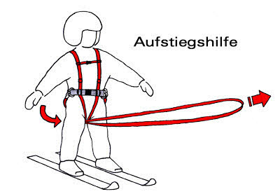 FamilySafety Easy Turn