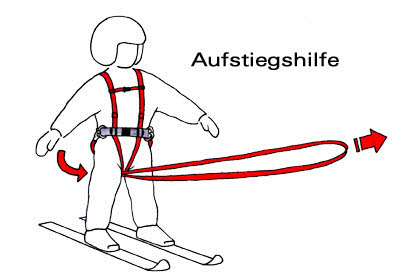 FamilySafety Easy Turn