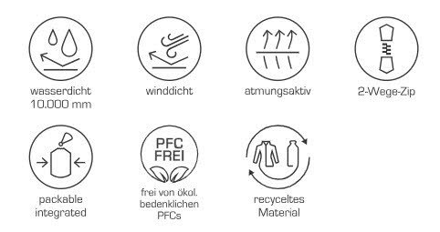 PRO-X elements CARRIE Damenjacke