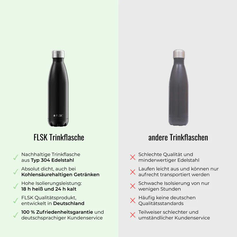 FLSK Isolierflasche 1000ml