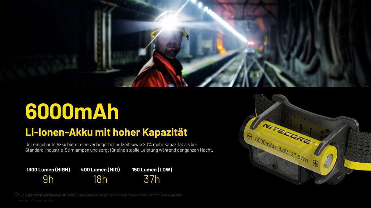 Nitecore NU53 - 1800 Lumen
