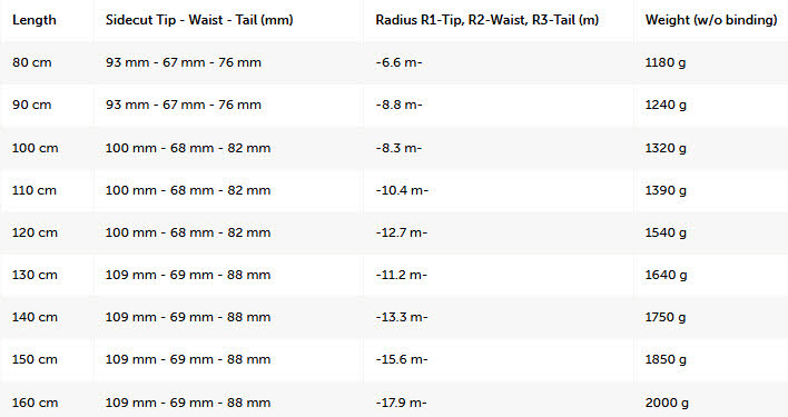 Völkl Set RT JR+4.5 VMOT JR