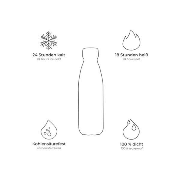 FLSK Isolierflasche 500ml