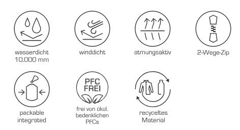 PRO-X elements CARRIE Regenjacke