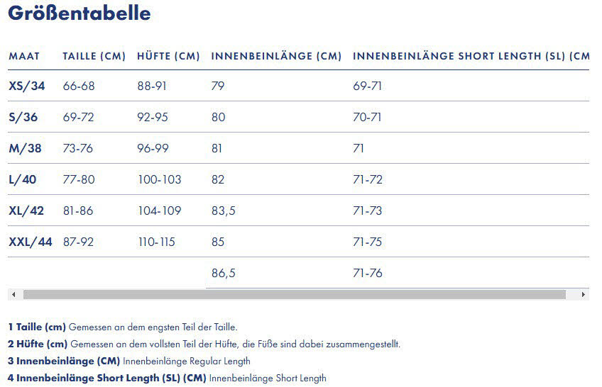 Protest PRTCINNAMONES snowpants