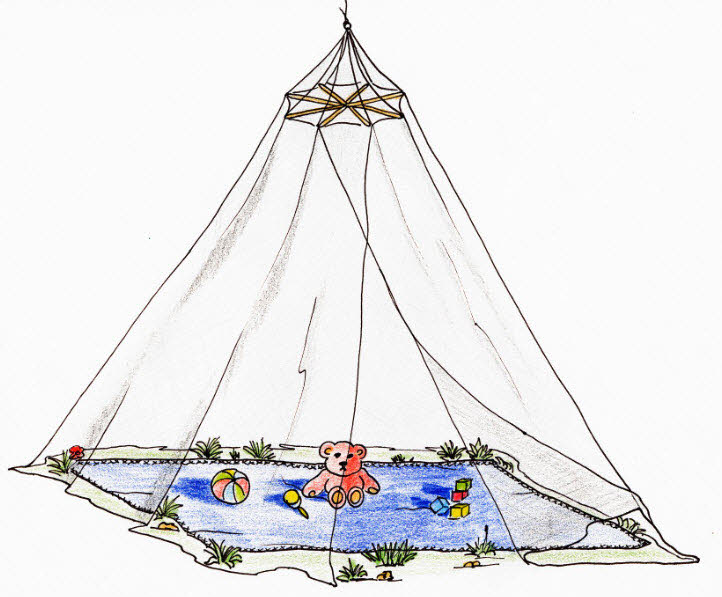 Basic Nature Moskitonetz 'Klassik' Baldachin 2P