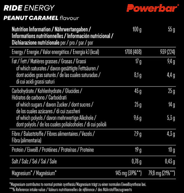 PowerBar Ride