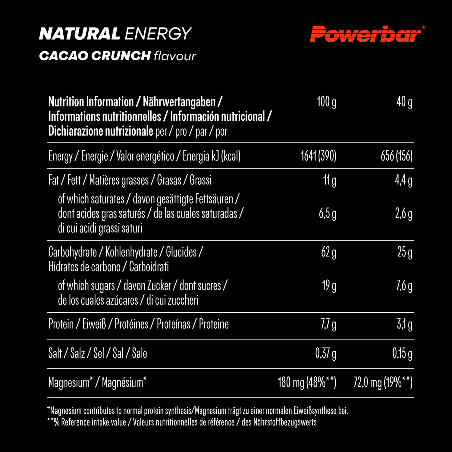 PowerBar Natural Energy Cereal