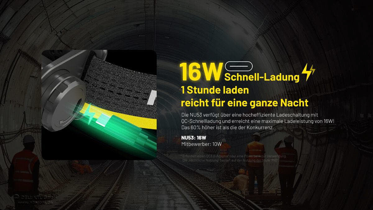 Nitecore NU53 - 1800 Lumen