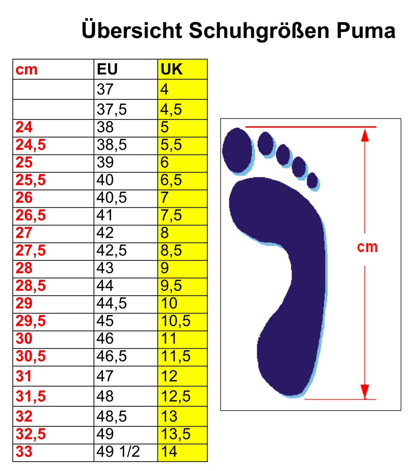 Puma Softride Sophia W
