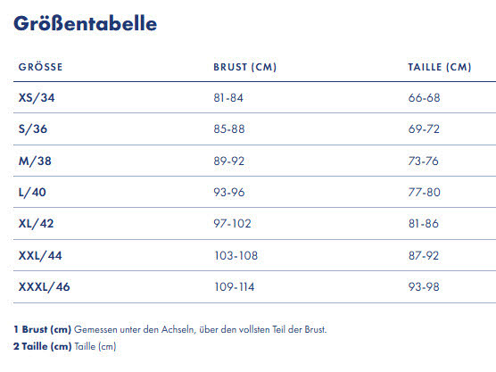 Protest PRTRemutez 1/4 zip active top