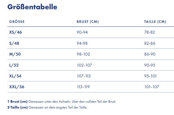 Protest PRTRekody 1/4 zip active top