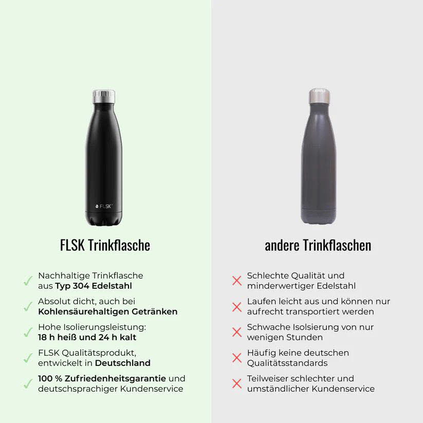 FLSK Isolierflasche 500ml