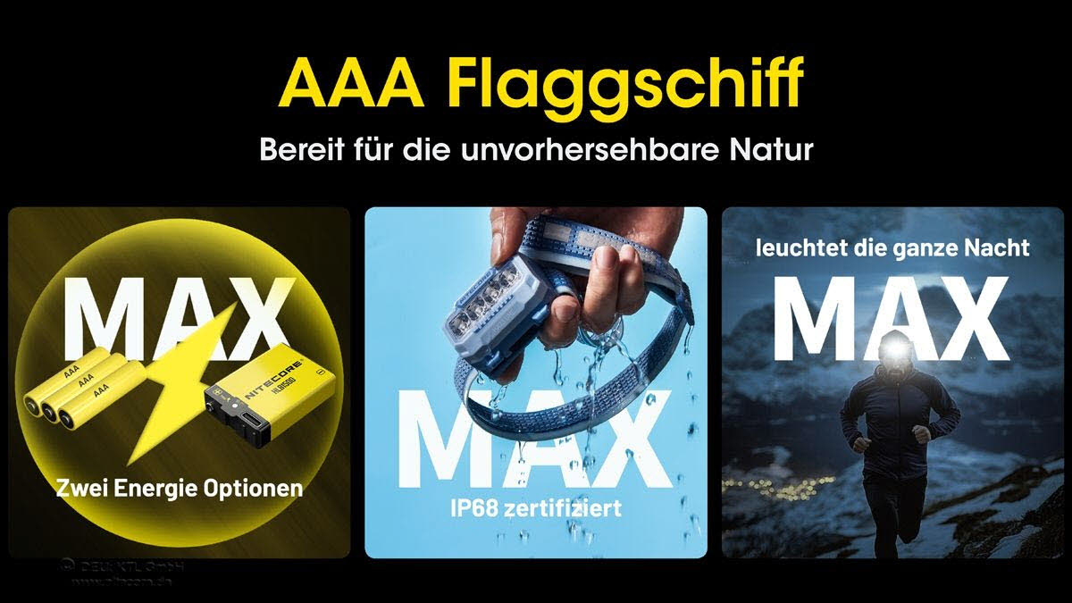 Nitecore HA23 UHE - 600 Lumen