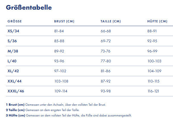 Protest PRTViper Anorak