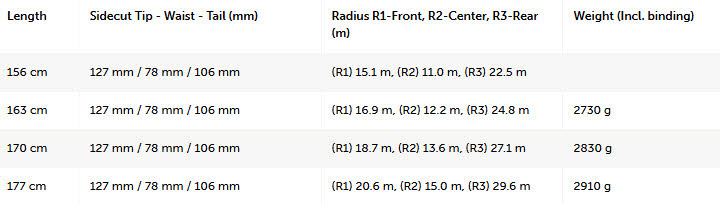 Völkl Set PEREGRINE 78 LOWRIDE+LR 11 TCX