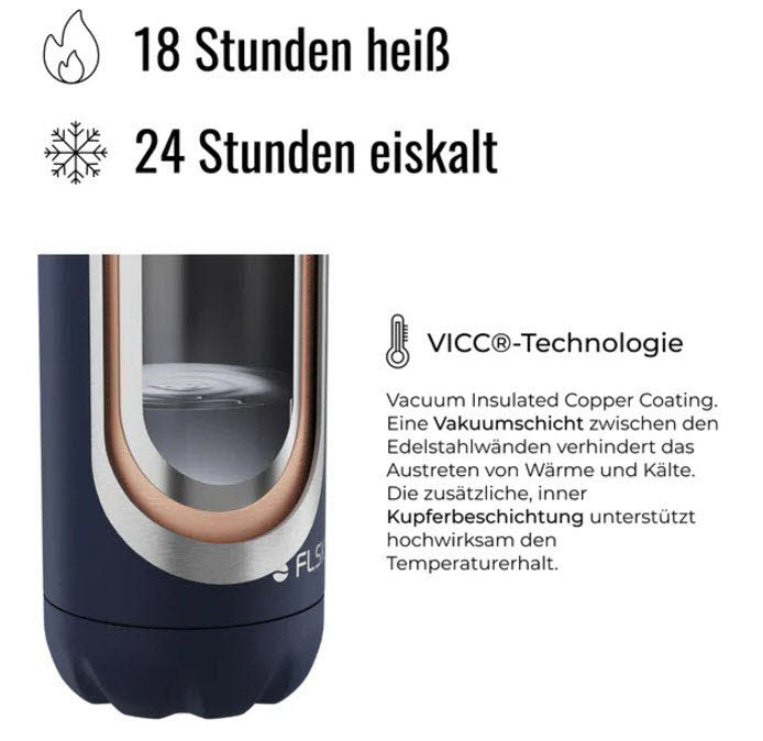 FLSK Isolierflasche 500ml