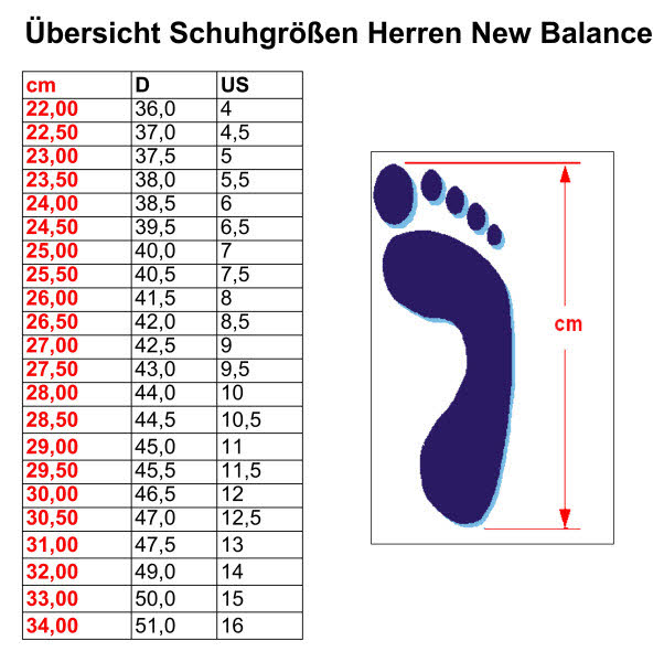 New Balance Solvi V4