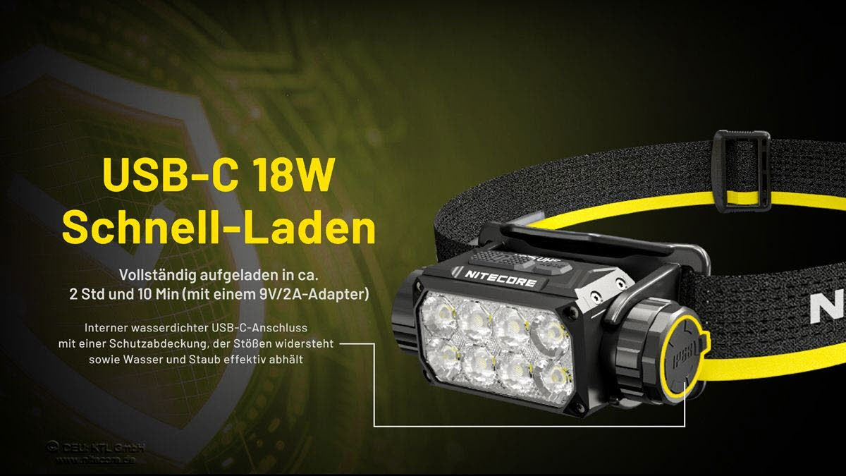 Nitecore HC75 UHE - 3000 Lumen