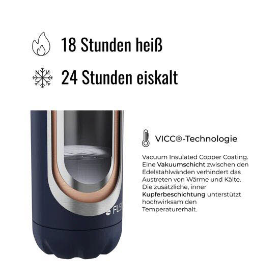 FLSK Isolierflasche 750ml