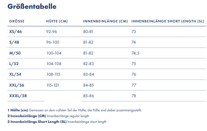 Protest PRTReider salopette
