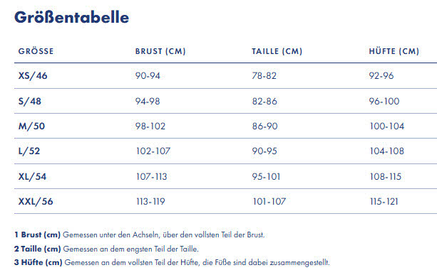 Protest PRTWest snowjacket