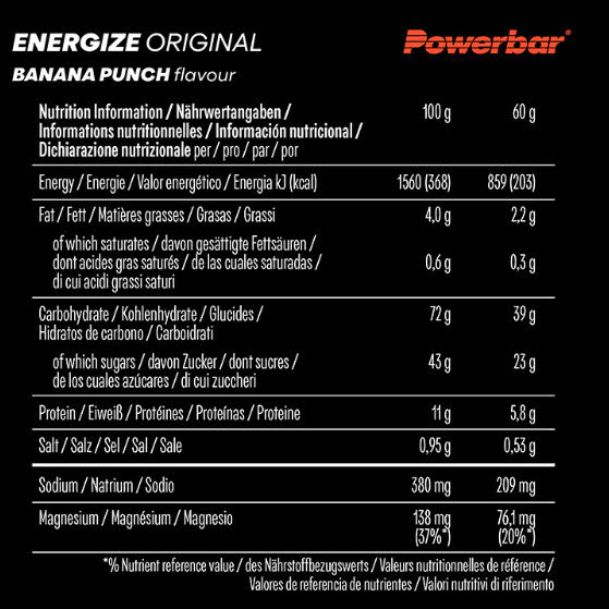 PowerBar Energize Original